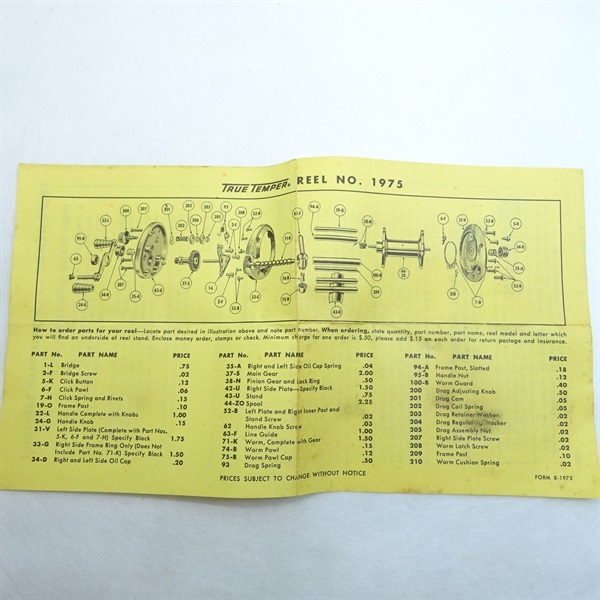 トゥルーテンパー１９７５